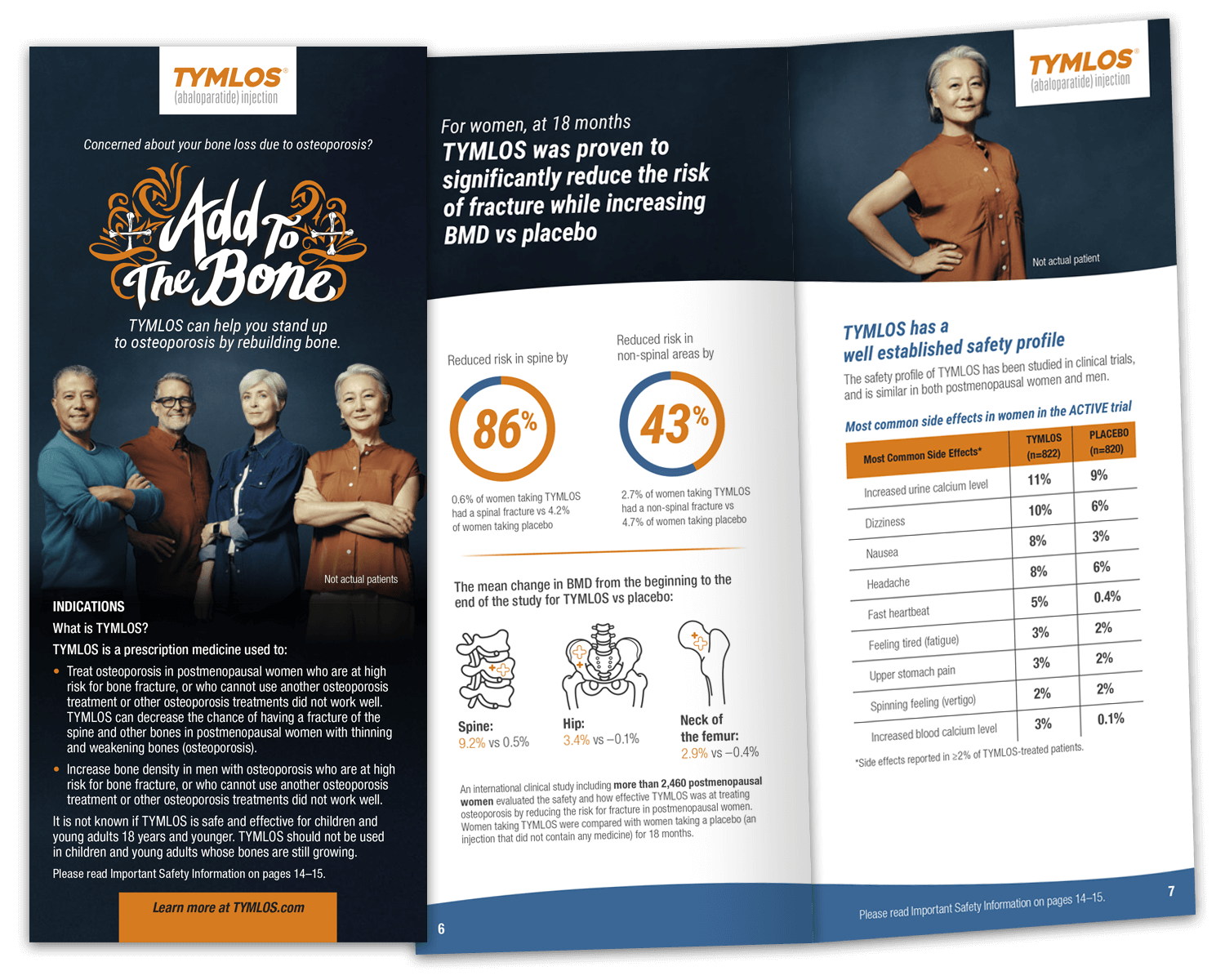 Healthcare professional brochure with a blue cover titled 'REBUILD BONE WITH TYMLOS,' depicting construction workers reconstructing a spine